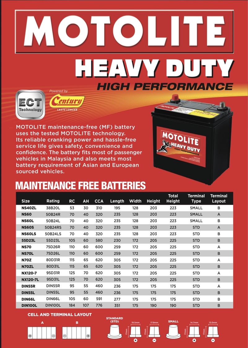 Installation Provided DIN66L DIN66 Century Motolite Heavy Duty