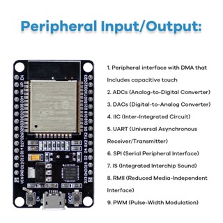 LAFVIN ESP32 Basic Starter Kit WIFI Bluetooth Wireless IoT