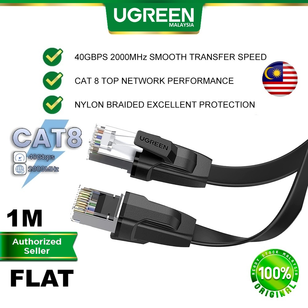 UGREEN Cat8 Ethernet Flat Cable 40Gbps 2000Mhz RJ45 Network LAN Cord Wi