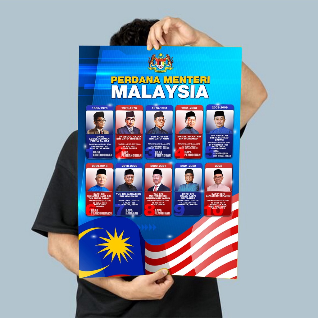 Poster Perdana Menteri Malaysia Terkini Pm Anwar Ibrahim Shopee Malaysia