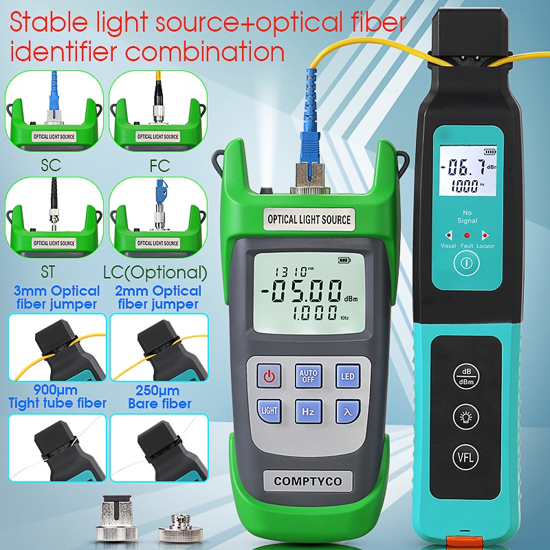 COMPTYCO AUA 40 Optical Fiber Identifier Four In One Fixture With