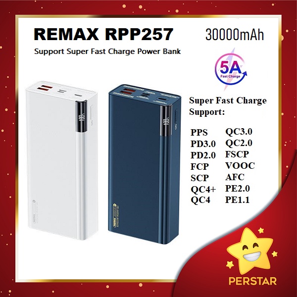 Original Remax Rpp Mah Fast Full Charge Riji Series