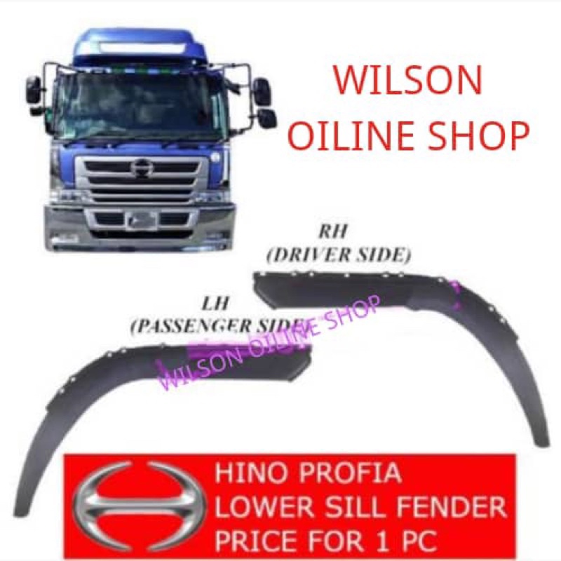 Hino Profia Lower Sill Fender Front Muguard Rubber Duan Pisang Kepala