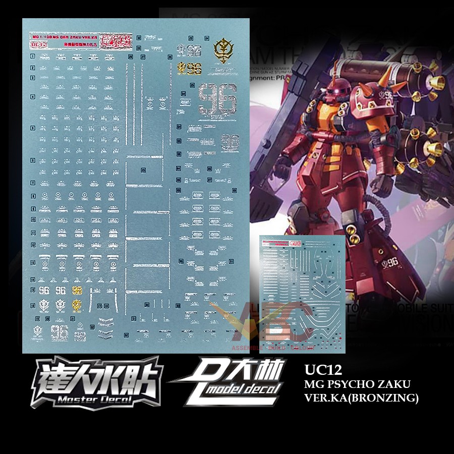 Dalin Waterslide Decal UC12 MG 1 100 Psycho Zaku Thunderbolt