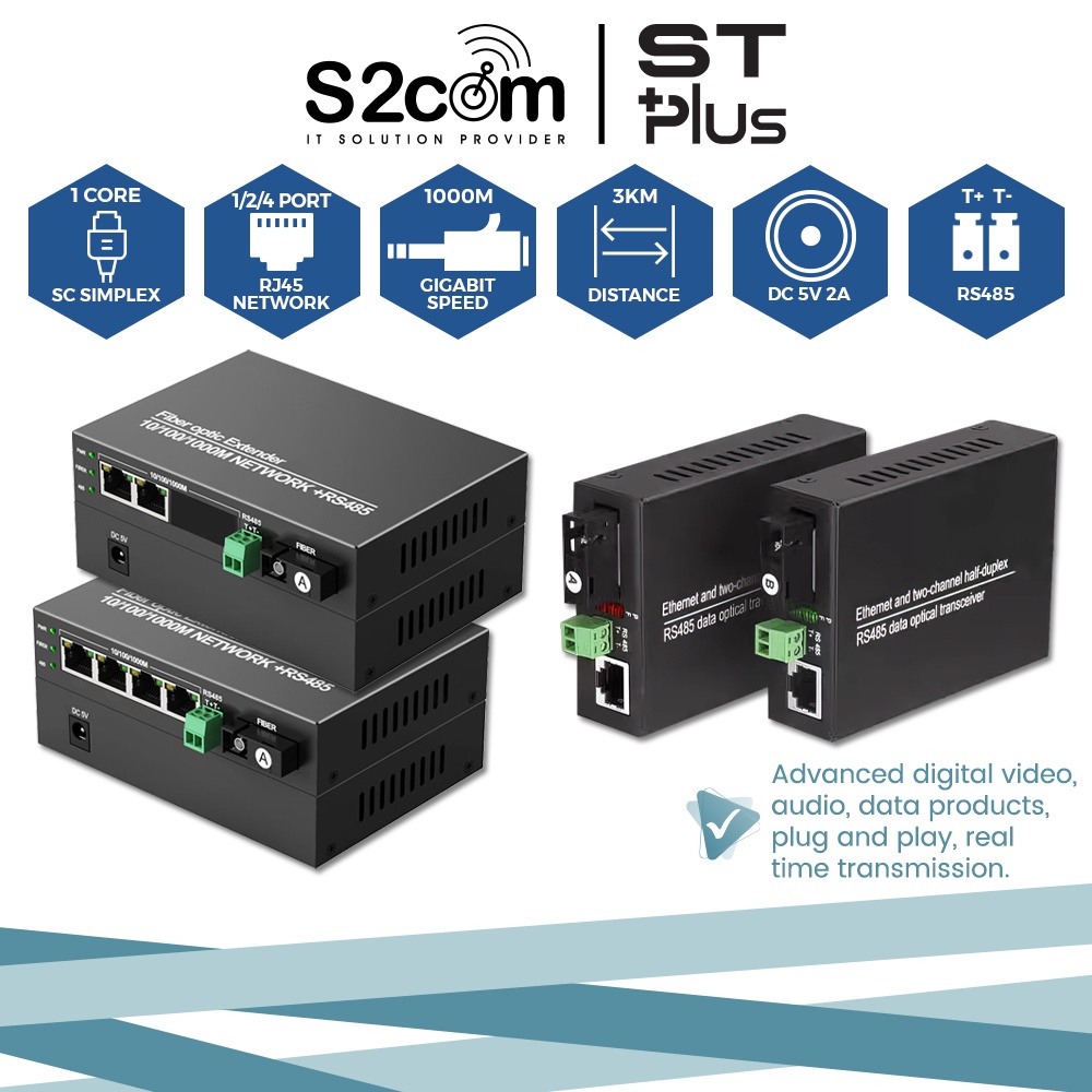 SC Singlemode Simplex Fiber To Ethernet Gigabit RS485 Media Converter