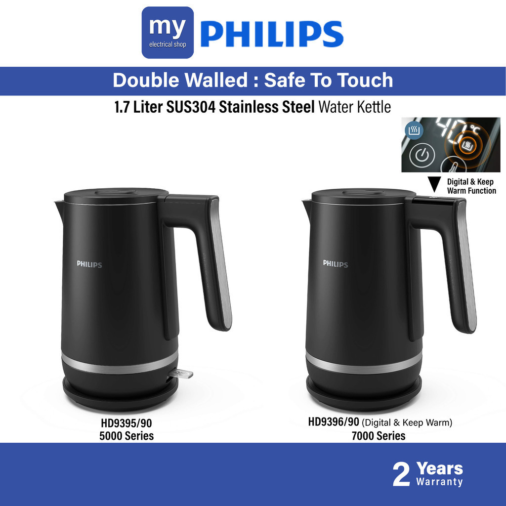 Philips Liter Double Walled Stainless Steel Electric Water Kettle