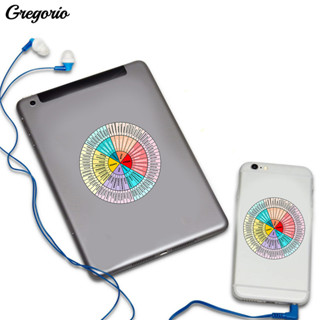 Grt Pcs Phone Stickers Feelings Wheel Emotion Chart Waterproof