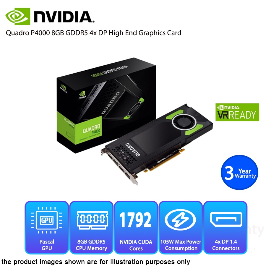 Leadtek Nvidia Quadro P Gb Gddr X Dp High End Vm Workstation