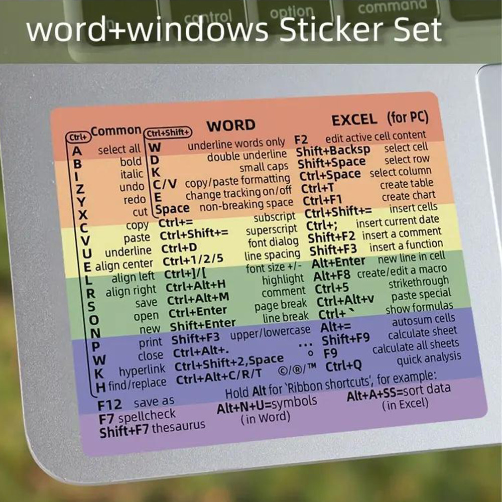 2Pcs Windows Word Laptop Shortcut Stickers Keyboard Reference Shortcut