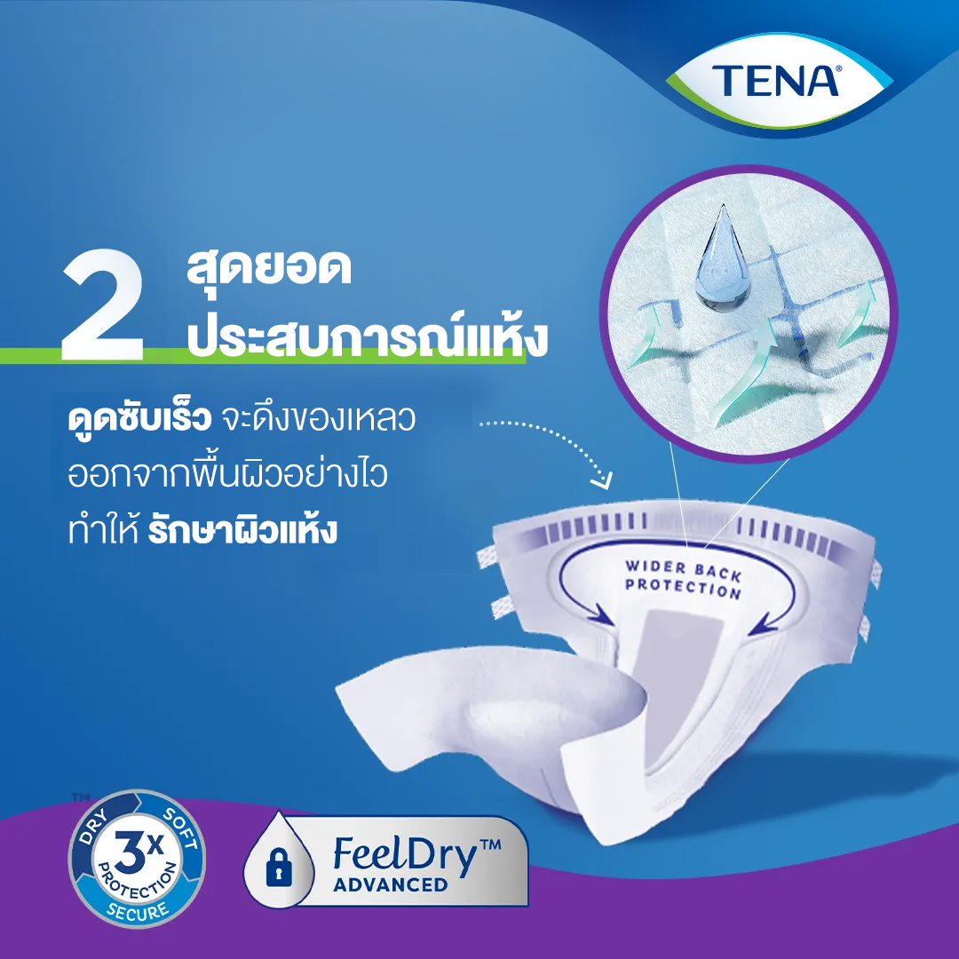 Tena Proskin Night Tape Adult Diapers For Sensitive Skin Absorbs All