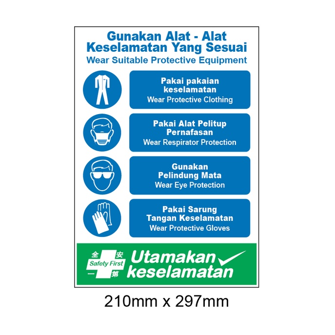 Gunakan Alat - Alat Keselamatan Yang Sesuai / Utamakan keselamatan ...