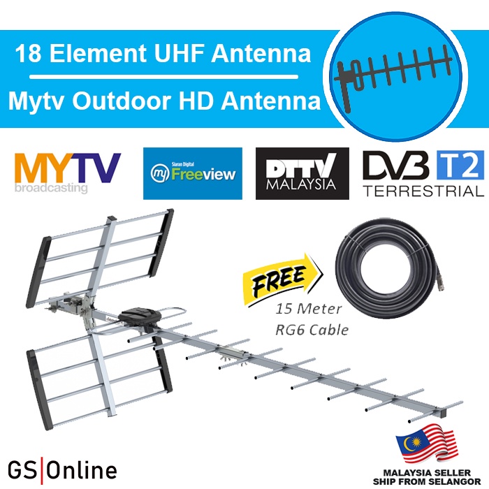 MYTV Outdoor Digital HD Antenna Aerial MY FREEVIEW DTTV DVB T2 | Shopee ...