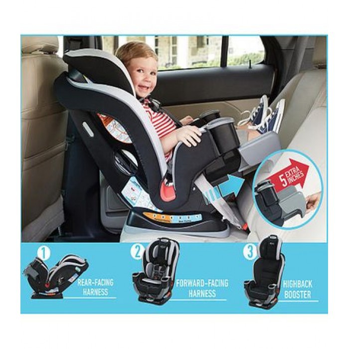 GRACO EXTEND2FIT 3IN1 CONVERTIBLE CAR SEAT Shopee Malaysia