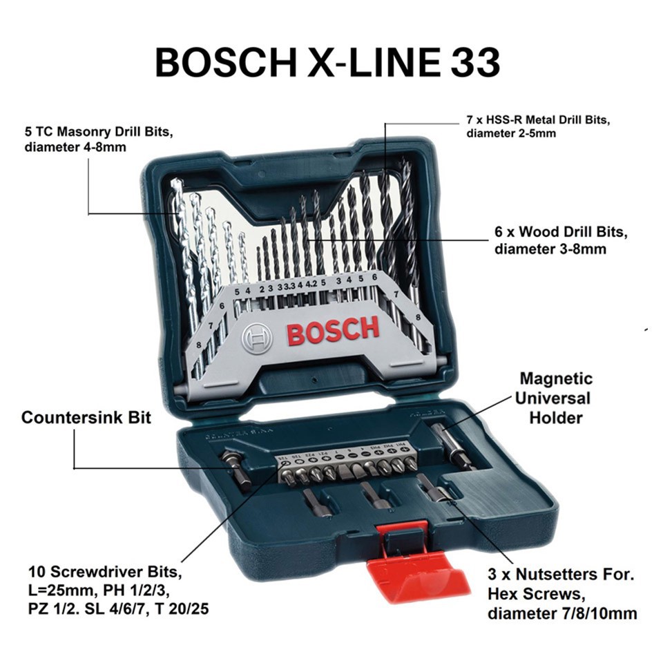 Bosch Original 33Pcs X Line Screwdriver Bits Drill Bits Mini Set 2607017398 Set Pemutar Sruk Drill 33PCS Ready Stock Shopee Malaysia