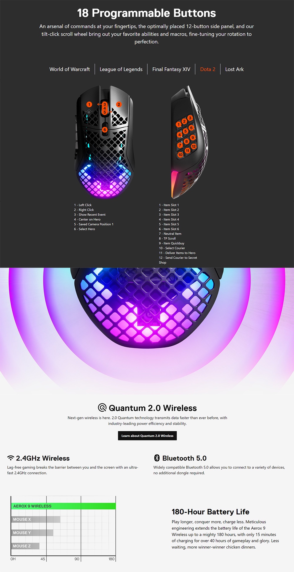 SteelSeries Aerox 9 Wireless + Bluetooth RGB Ultra Lightweight Gaming ...