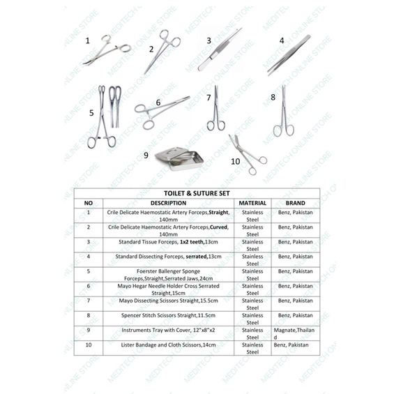 TOILET AND SUTURE SET - SURGICAL REUSABLE | Shopee Malaysia