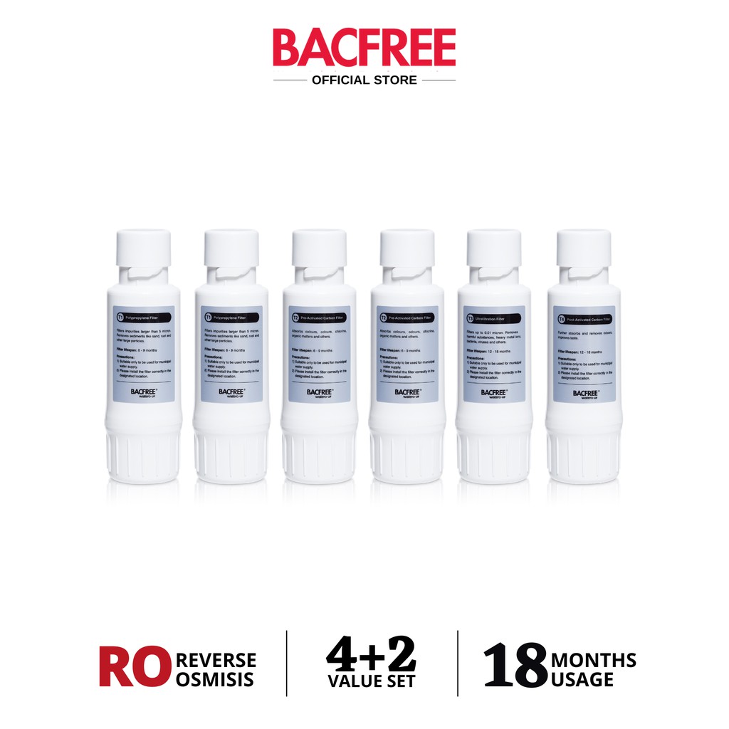 Bacfree.os Online, August 2026 | Shopee Malaysia