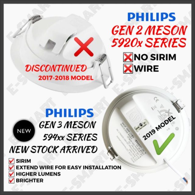 PHILIPS GEN3 MESON 59466 17W LED DOWNLIGHT 6” 3000K *LATEST MODEL LAMPU ...