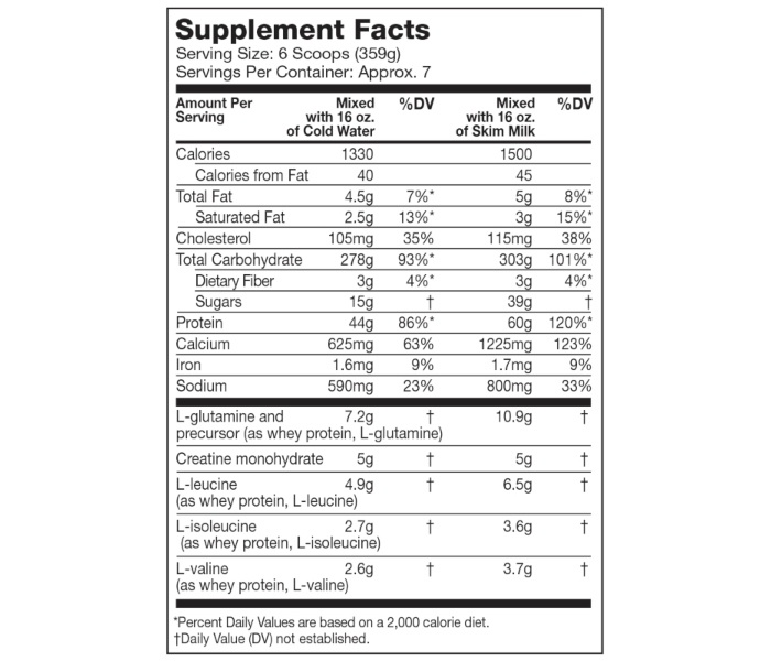 MuscleTech Pro Series Mass Gainer Protein 5lb Chocolate Fudge Brownie