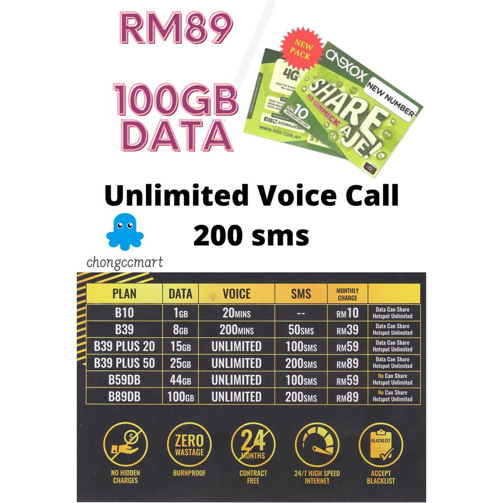 100GB ONEXOX BLACK B89DB POSTPAID 100GB 4G LTE DATA UNLIMITED HOTSPOT ...