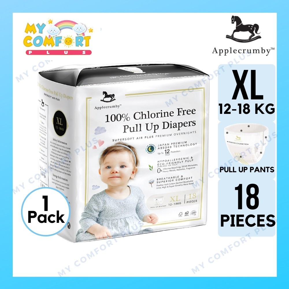 Baby Diapers What to Expect Tear Sheet