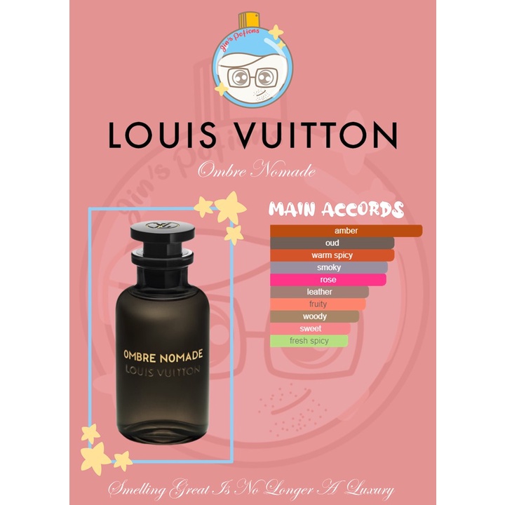 Louis Vuitton, Other, Louis Vuitton Ombre Nomade Unisex Fragrance X2 2ml