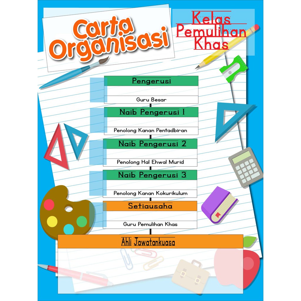 CETAK SEGERA Set Carta Kelas Pemulihan Khas | Shopee Malaysia