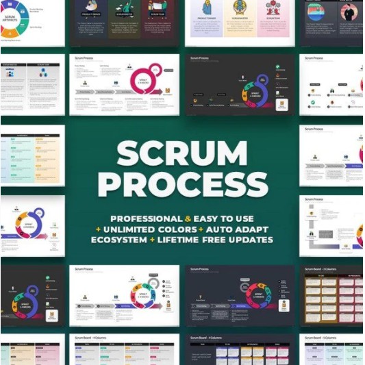 Scrum Process Project PowerPoint Template Template | Shopee Malaysia