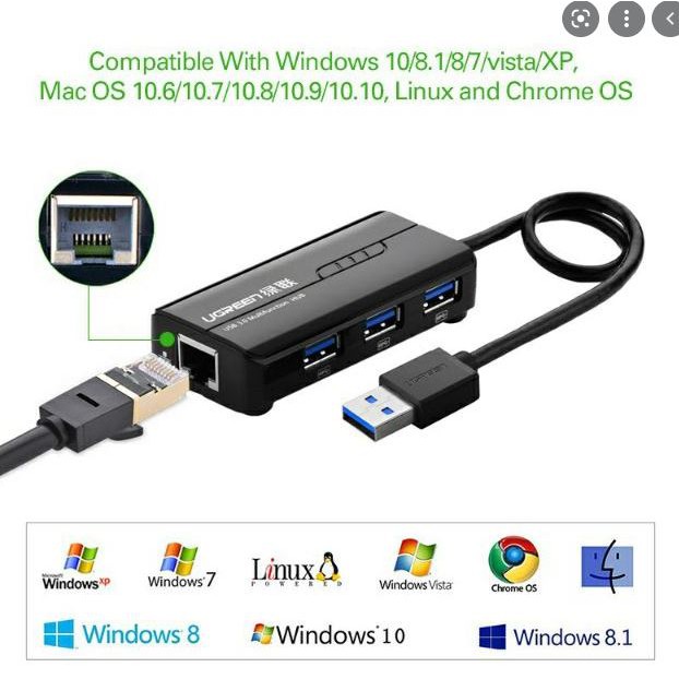 Ugreen Ethernet Adapter USB 3.0 to RJ45 Lan Network (USB TO LAN WITH 3. ...