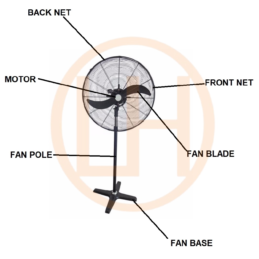 26" Industrial Stand Fan / Wall Fan Accessories Shopee Malaysia