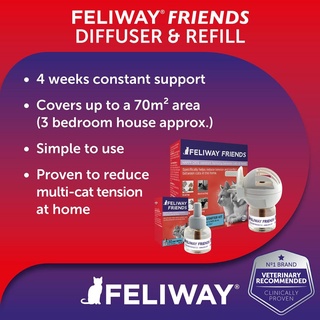 Feliway Feliway Friends 30 Day Starter Kit 48mL - Pet Central Limited