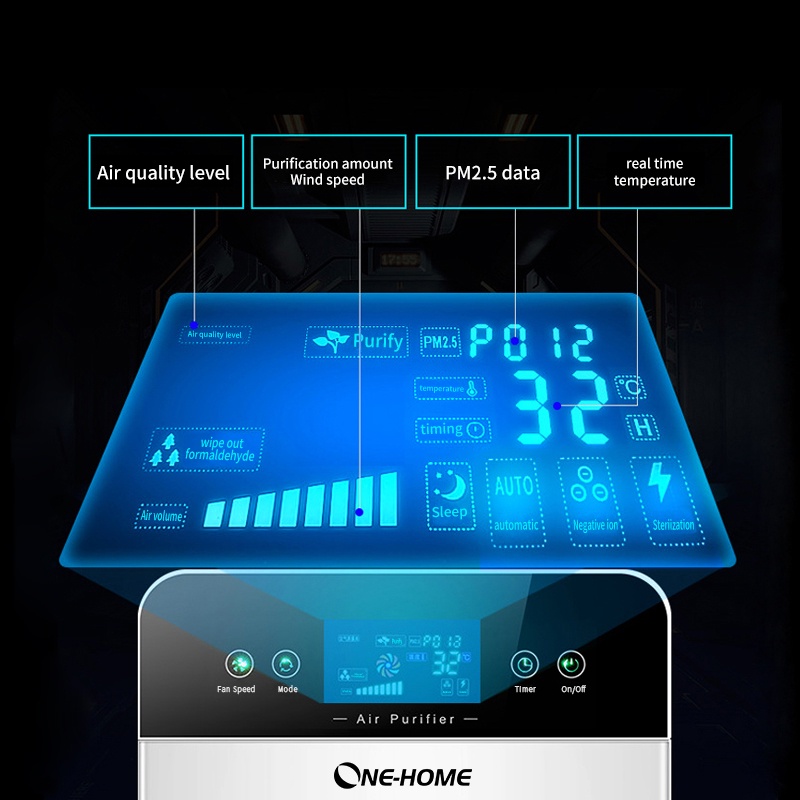 ONE HOME Air Purifier with UV Sterilization 淨化器空氣淨化器 K5 With 1Filter