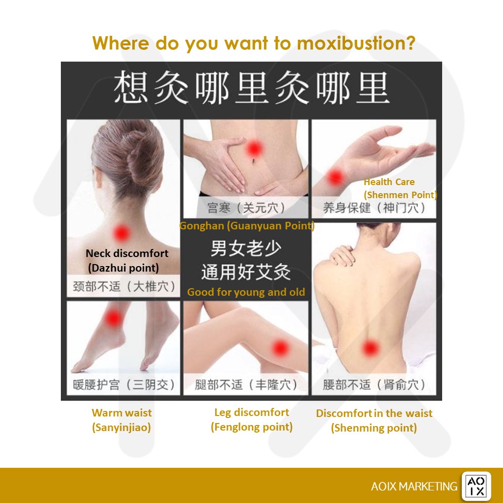 [AOIX Coffee Enema] YOMOGI MUG WORT Moxa Stick Moxibustion 野生艾草艾条 / 纯艾條 ...
