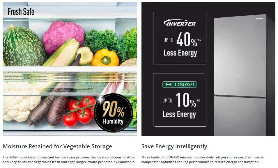 PANASONIC SAVE 4.0 RM200 REBATE Refrigerator 2 Door Fridge Bottom