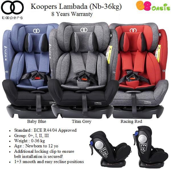 Koopers Lambada Nb 36kg Shopee Malaysia