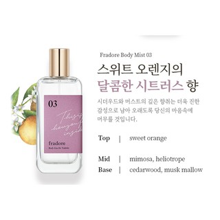 Fradore discount body mist