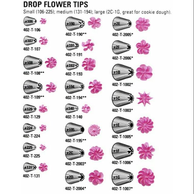 WILTON Piping Nozzles Decorating Tips - Drop Flower | Shopee Malaysia for Free Printable Wilton Tip Chart