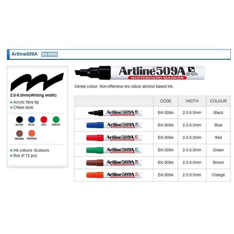 [ST-GR MY] ARTLINE 500A 2.0MM / 509A 2-5MM Whiteboard Marker | EK-500A ...