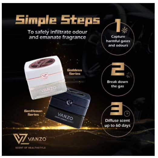 VANZO Gentleman Series 绅士系列 New Generation Car Freshener Car Perfume ...