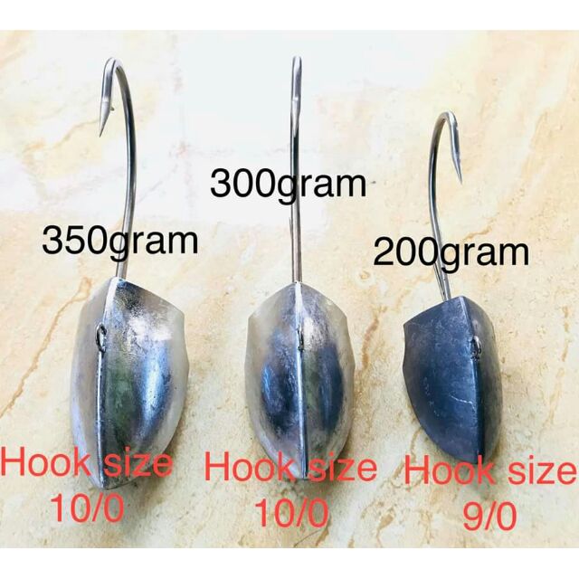 Fish Lip Grip with Weight Measure 15kg/30kg