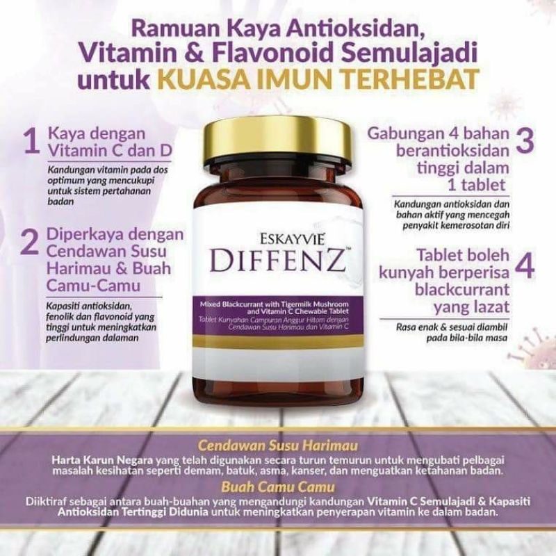 DIFFENZ PAK NIL VIRAL | Shopee Malaysia