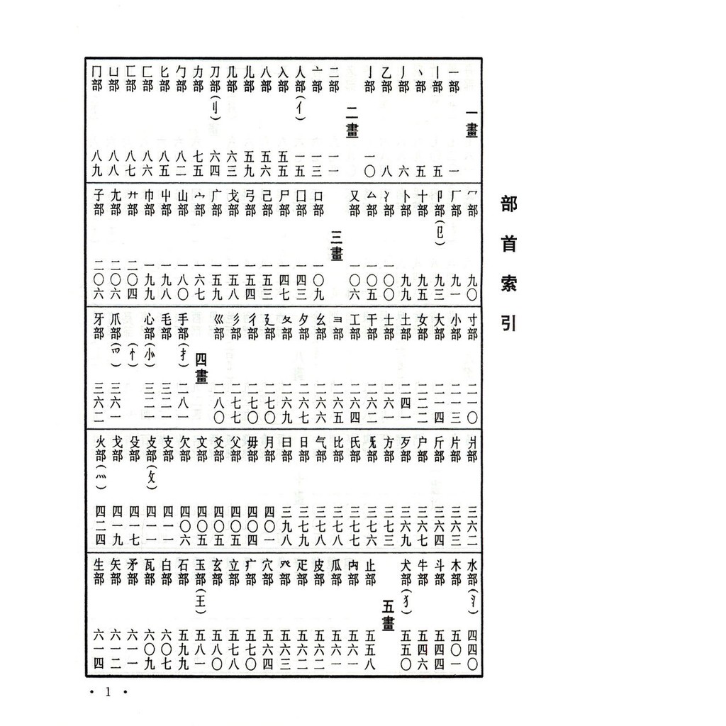 五体书法字典行草楷书隶书篆书书画家临摹鉴赏笔画索引一本通大全