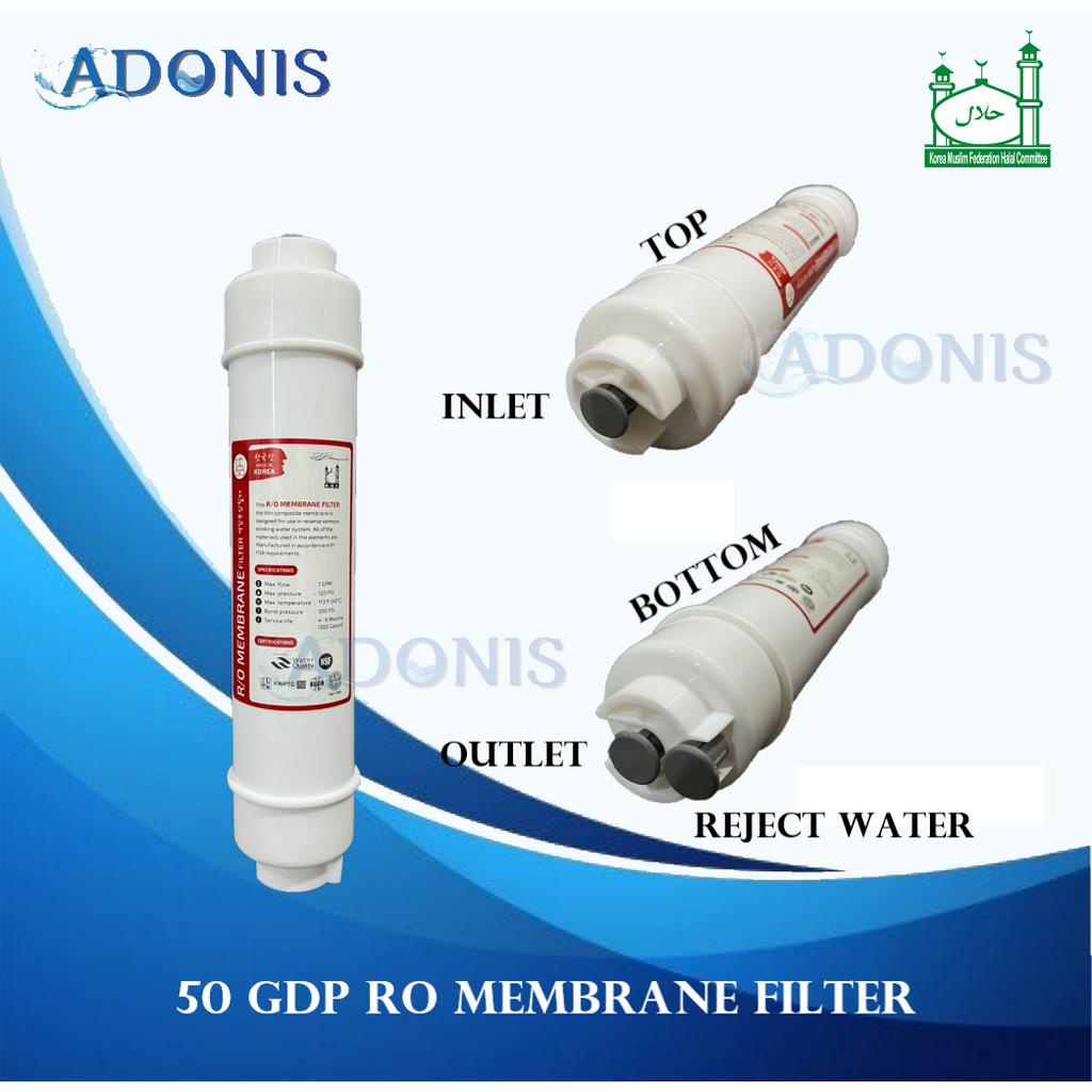 Ro membrane 50 GDP Inline replacement filter ro reserve osmosis water