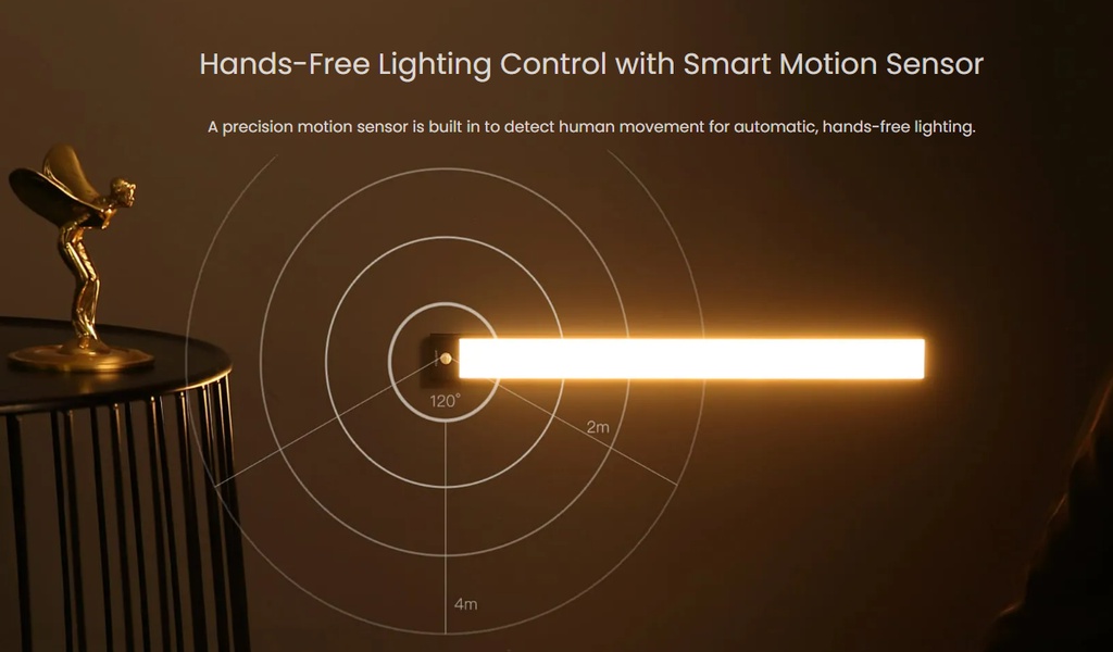 Yeelight Motion Sensor Closet LED Cabinet Light Wardrobe Bedroom ...