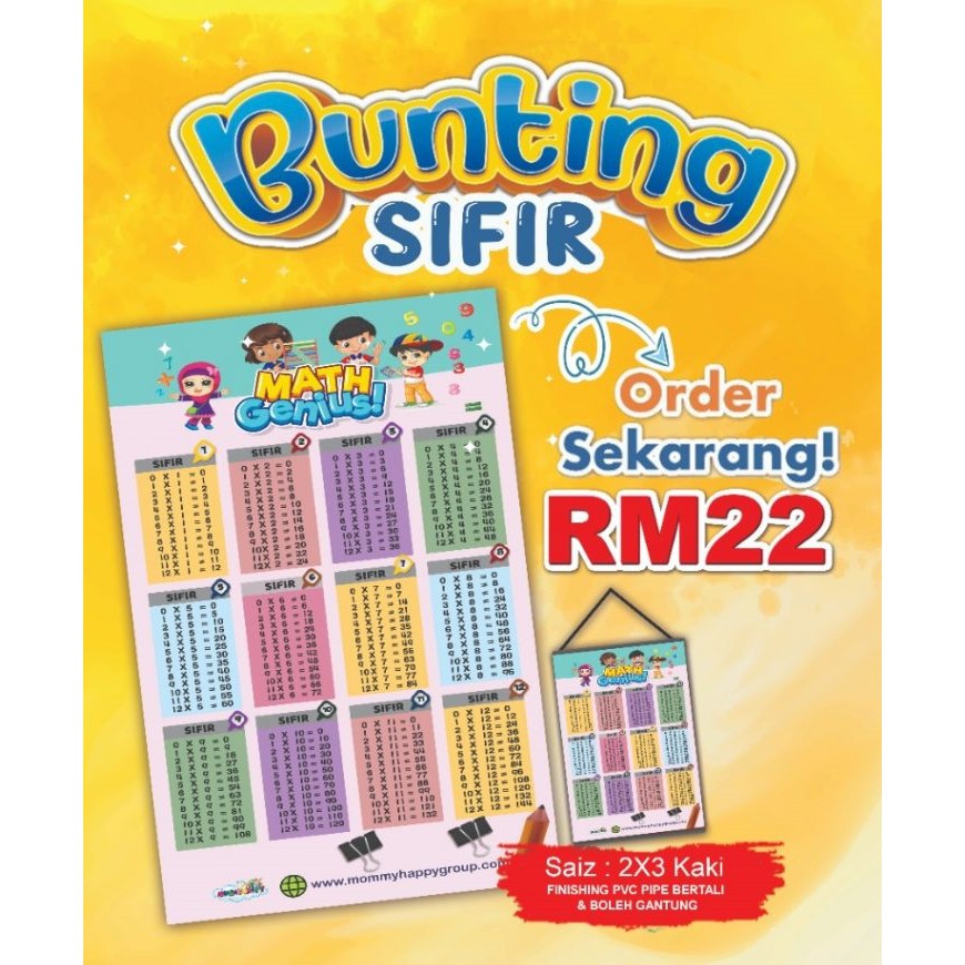 Bunting Jawi / Rukun Solat / Huruf Hijaiyyah/ Suku Kata Bahasa Melayu ...