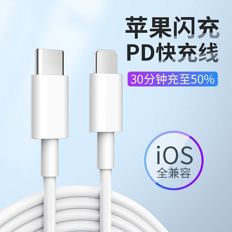 Gallium Nitride GAN PD 65W type-c Charger 5V4A 2PD+3USB Multi-Port ...