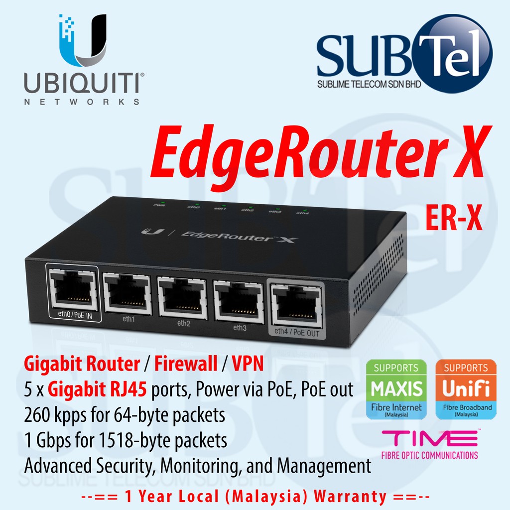 Ubiquiti Edge Router X 5 port Gigabit ERX BGP IPv6 POE Edgerouter