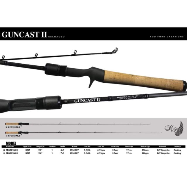Rodford Guncast II Bait Casting Rod | Shopee Malaysia
