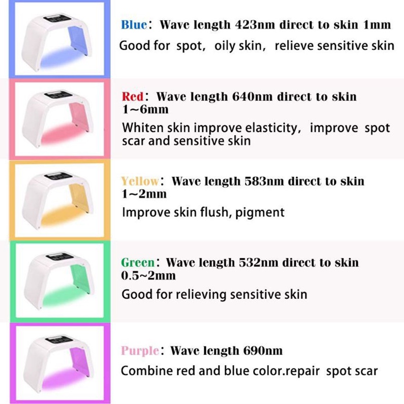 7 LED Color