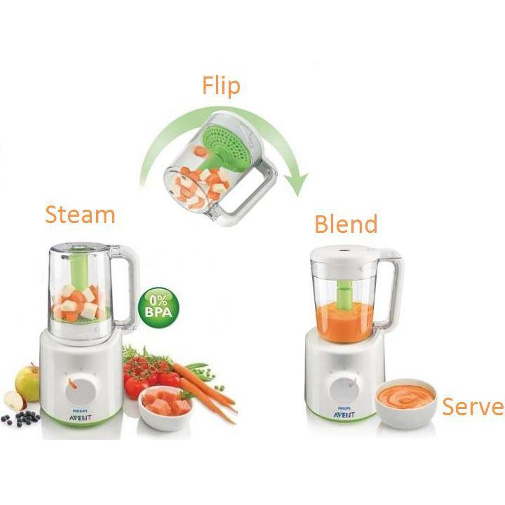 Avent baby boo store steamer and blender